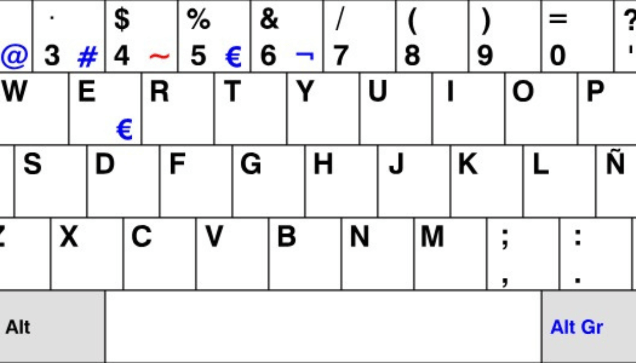 image of Spanish Keyboard on macOS